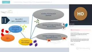 BioActiveAesthetics/ SkinPen UK Webinar with Heidi Oldershaw: Health and Micro Needling