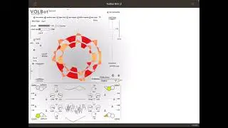 VOLBot by sonicLAB | Stochastic Audio Modulator for iOS