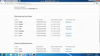 browsermine.com 2018