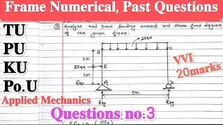Frame Numerical || Applied Mechanics || Past Questions no.3||20marks | AFD | SFD | BMD|| Rabi 100 ||