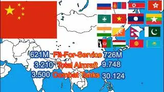 China VS Neighbor Countries