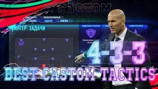 FIFA 21 Лучшая тактика
