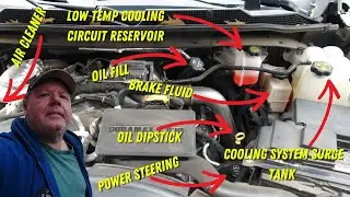 2021 Chevy 2500HD Duramax Инструкция: Открытие капота и проверка уровня масла и других жидкостей