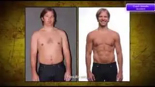 Focus T25 Results - Try It RISK FREE Today!!