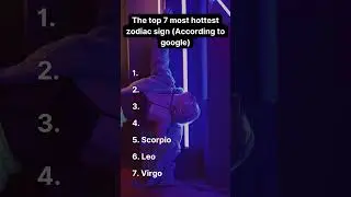 The top 7 most hottest zodiac sign (According to google) #zodiacsigns #astrology #zodiac