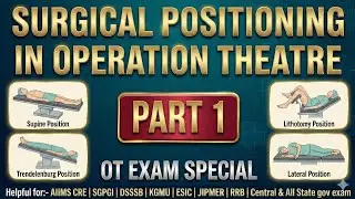 Surgical Position in Operation Theatre (in Hindi) | Part 1 | Supine | Lithotomy | Prone position |
