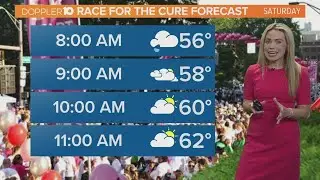 Columbus, Ohio weather forecast | May 20, 2023