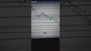 bank nifty live trading/ elliot wave / buy  low sell high/ trading in nifty/ live intraday trading