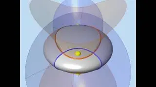 Confocal quadrics and principal curvature lines on an ellipsoid