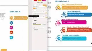 Aprender a usar Pages Mac 2021 paso a paso Taller 2 video 2