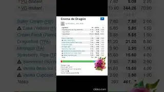 Dragonfruit #Shorts  #VL (VapeLife) #recipe #Vapers #alquimia #vapelove #recipe #Vapers