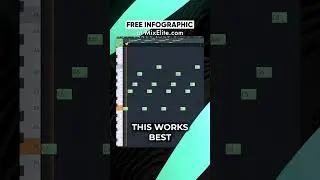 Extract Midi Notes from Audio Clips #shorts