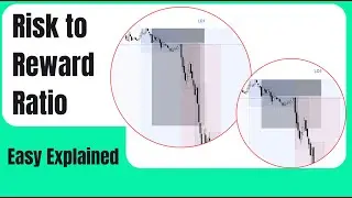 Risk to Reward Ratio: The #1 Trading Secret Beginners Must Know (Step-by-Step Guide)