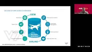 How Data Science is transforming the Aerospace Industry?