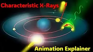 K-Alpha, K-Beta and K-Gamma Characteristic X-Rays (Explained with 2D animation)