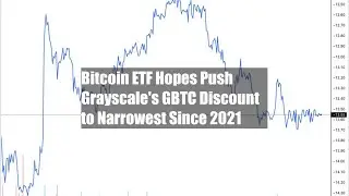 Bitcoin ETF Hopes Push Grayscale's GBTC Discount to Narrowest Since 2021