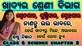 Swetasara pustisar snehasara//khadya ra sreni bivaga // sastha bigyana// class 6 science chapter 2