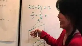 Graphing Planes