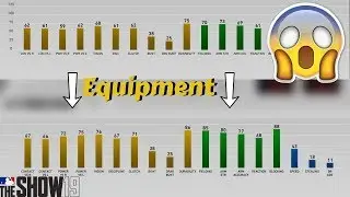 MLB The Show 19|Do This To Make Your CAP/Created Player A Diamond With 99+ Attributes|RTTS & DD|