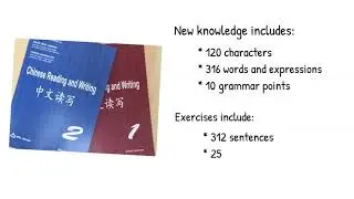 Chinese online lessons, textbooks and audios, all included in the Chinese Learning Pen Value Pack