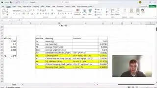 Analyzing a Free Vibration Model of a Fishing Rod Using Tracker!