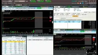 March 16, 2021 Horrible trading Mindset $UAMM