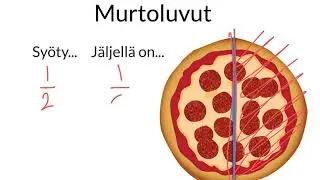 Mitä murtoluvut ovat ja mihin niitä käytetään