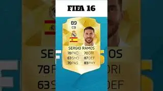 Sergio Ramos-FIFA Evolution (FIFA 10-FIFA 22)