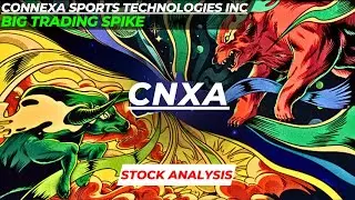 BIG TRADING SPIKE | $CNXA STOCK ANALYSIS | CONNEXA SPORTS TECHNOLOGIES STOCK
