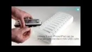 Introducing the Infinea X for iPhone 5 and iPod 5