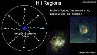 Galactic Center as an Extragalactic Tool: Gas and the Radiation Field from the Milky Way