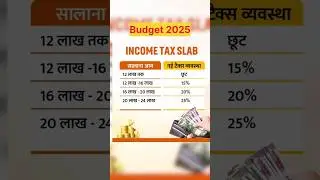 Budget 2025| Income Tax Slab|Finance|Stock Market|Income Tax Slab 2025