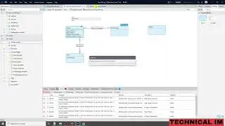 Mendix Basics - Chapter 5 (Security, User Roles) | Mendix In Hindi