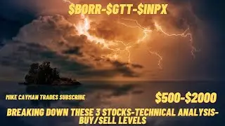 #BORR-#GTT-#INPX-$500-$2000-Technical Analysis-Buy/Sell Levels
