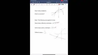 Lesson 3 of Math SAT Prep lines and solutions