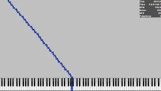 ( Black MIDI ) Nut 2 | Notes : 7.2 million