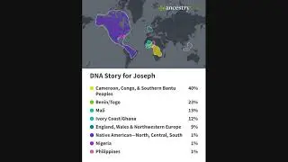 #Bantu American? #DNAresults Afro American: Black Hole podcast