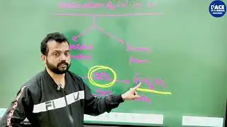 Elements in Organic Compounds #organicchemistry #ElementalAnalysis #ChemistryNerds #JEEChemistry