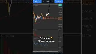 #tradingforex #forex #forextrading #gold #xauusd #forexsignal #vipsignals #forexlive