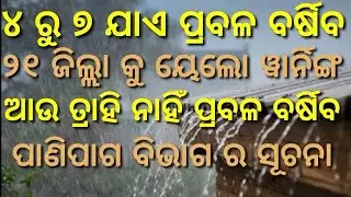 Ajira Panipaga, Ajira Panipaga Suchana, panipaga, Nilanchal Media