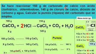 PUREZA DE REACTIVOS