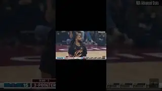 Darius Garland - 26 Points, 9 Assists, 2 Rebounds vs Hornets - 2025-26 Regular Season #shorts