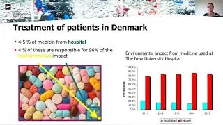 RECOPHARMA meets Danish Research - pharmaceuticals in hospital wastewater
