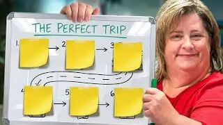 Le syst&egrave;me en 6 &eacute;tapes que j'utilise pour planifier chaque voyage (apr&egrave;s avoir visit&eacute; 83 pays)