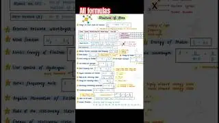 Structure of atom short notes|| All formulas || #neet #shorts #shortnotes #pw #youtubeshorts