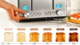 Roter Mond 4-Slice Toaster | Best 4 Slice Toaster | 4 Slice Toaster Review | Best Toaster 2024
