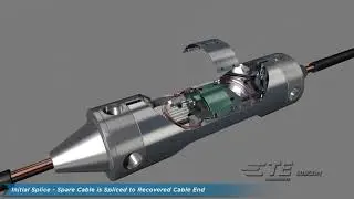فيديو وثائقى يوضح عملية لحام الكابل الضوئى المقطوع داخل المحيطات| Fiber splice