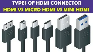 Types of HDMI Connector -  Standard HDMI vs Micro HDMI vs Mini HDMI