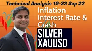 Silver Rate live !! XAGUSD Strong Rally Alert Next Week -Technical Analysis & Prediction