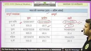population and urbanization #ssc #pcs #yt #ssc #shorts